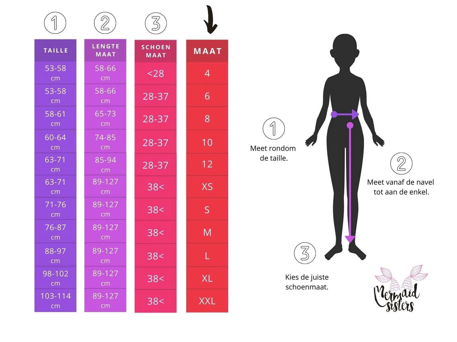 Maat tabel Zeemeermin staarten
