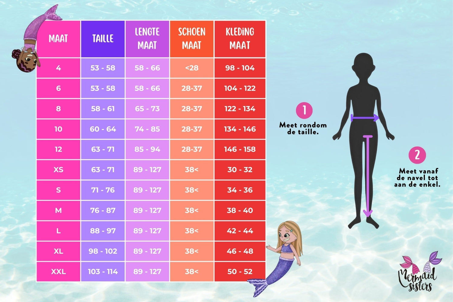 Maattabel voor zeemeermin staarten  – Mermaid Sisters
