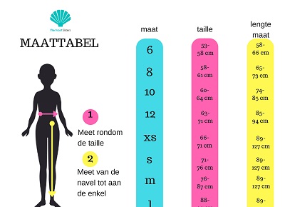 Maattabel Maattabel